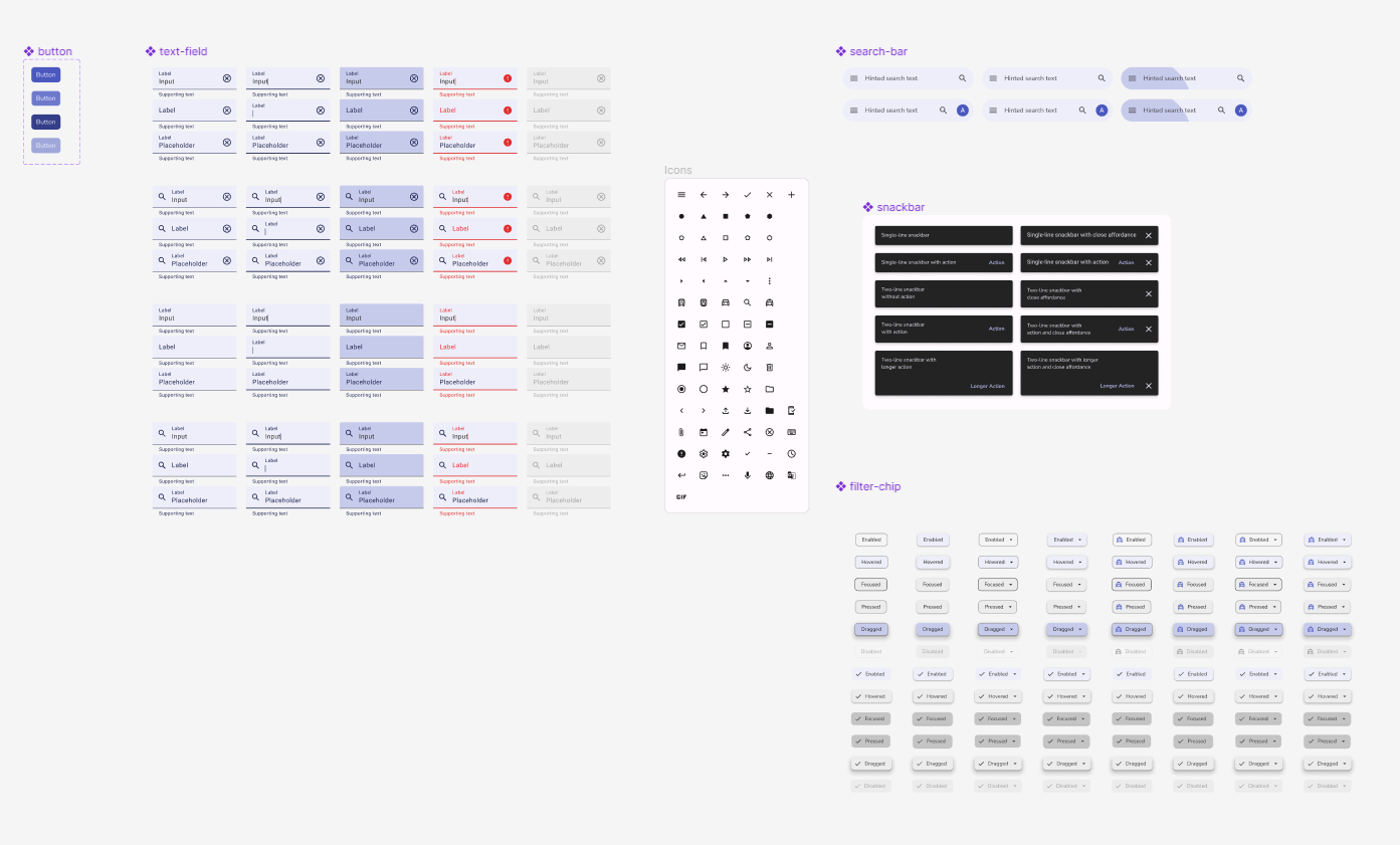 Preview of the Components of Trackez App